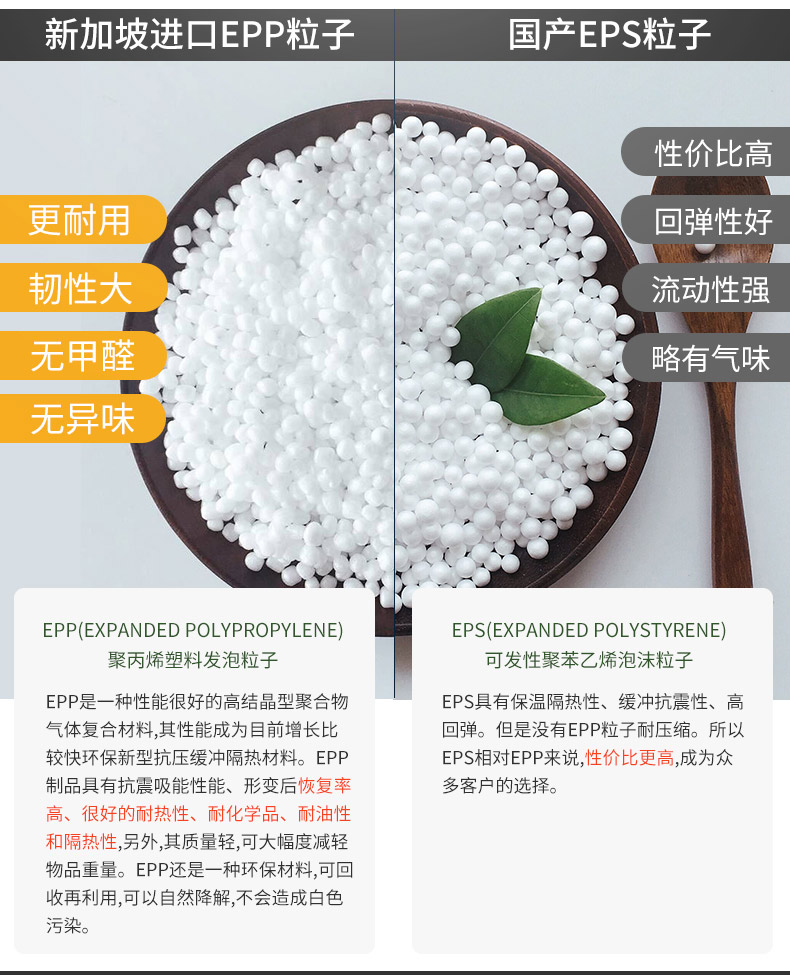 懶人沙發里泡沫小顆粒有甲醛嗎？