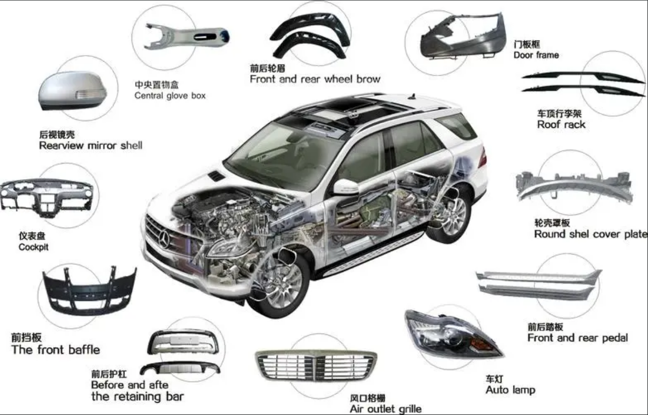 為什么EPP泡沫板適合應(yīng)用于汽車(chē)行業(yè)？