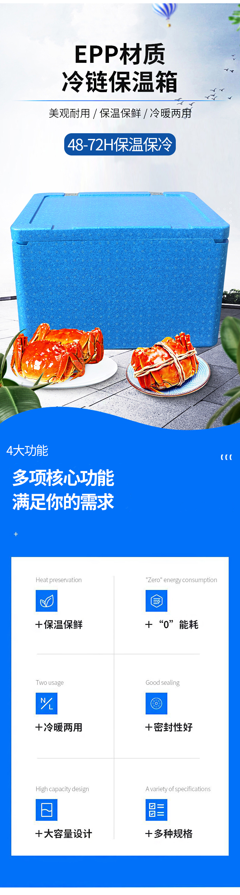官網EPP冷藏保溫箱_02.jpg