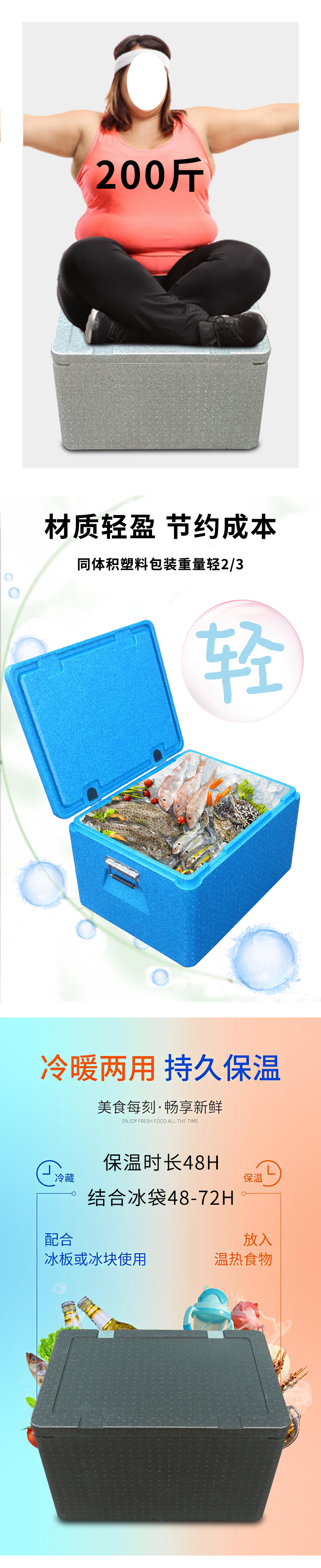 官網EPP冷藏保溫箱_05.jpg