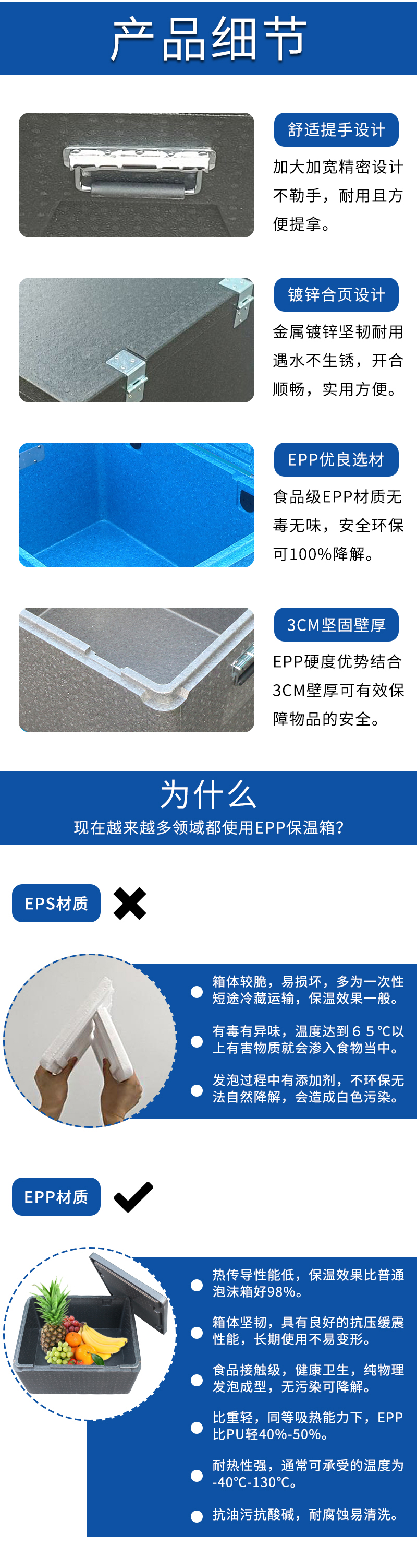 官網EPP冷藏保溫箱_06.jpg