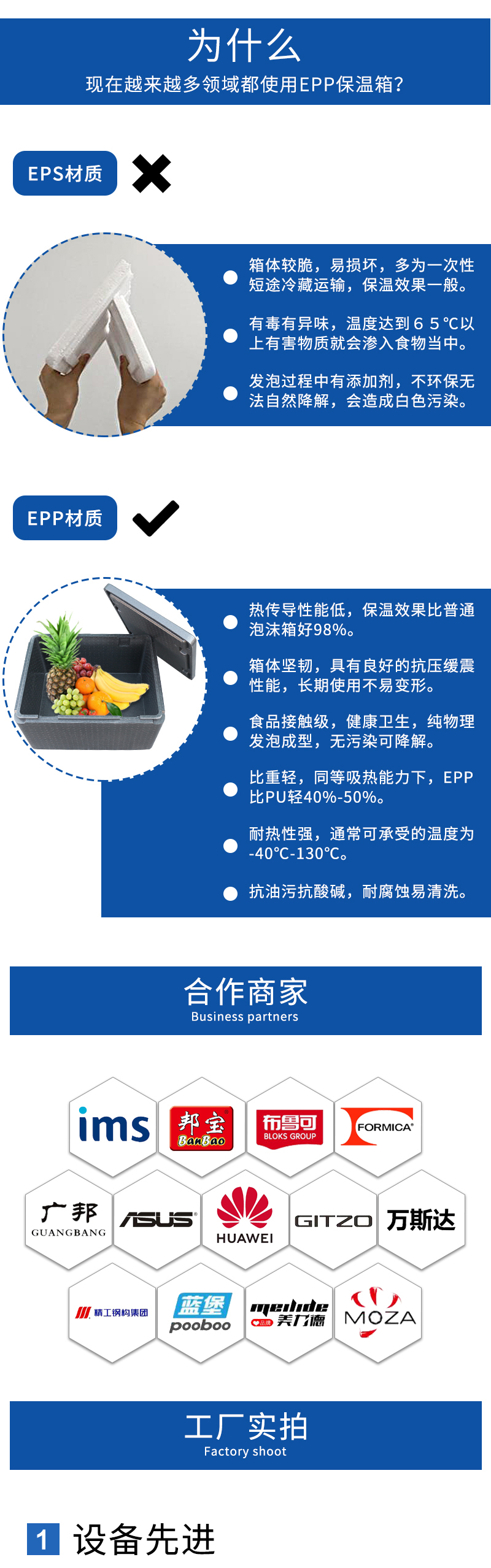 官網EPP食品級冷藏箱_07.jpg