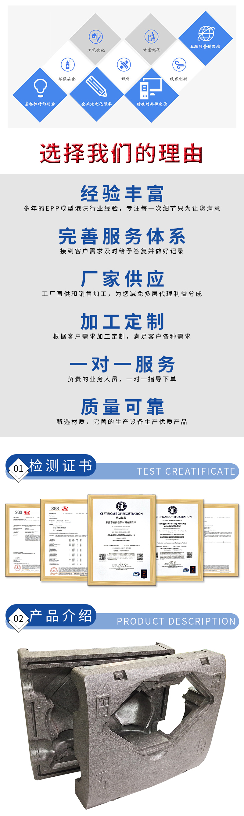 官網富揚EPP新風內襯_05.jpg